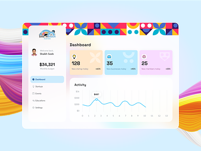 Admin Dashboard UI adminpanel