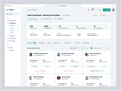 Hireus - Client Dashboard cards client create project design contract filters freelancer full time hiring hiring manager invite part time payment project project management proposal remote search talent find team upwork