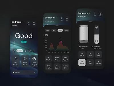 Air Quality Cockpit air purifier air quality app dark mode design graphic design smart home smartphone statistics ui ui design ux
