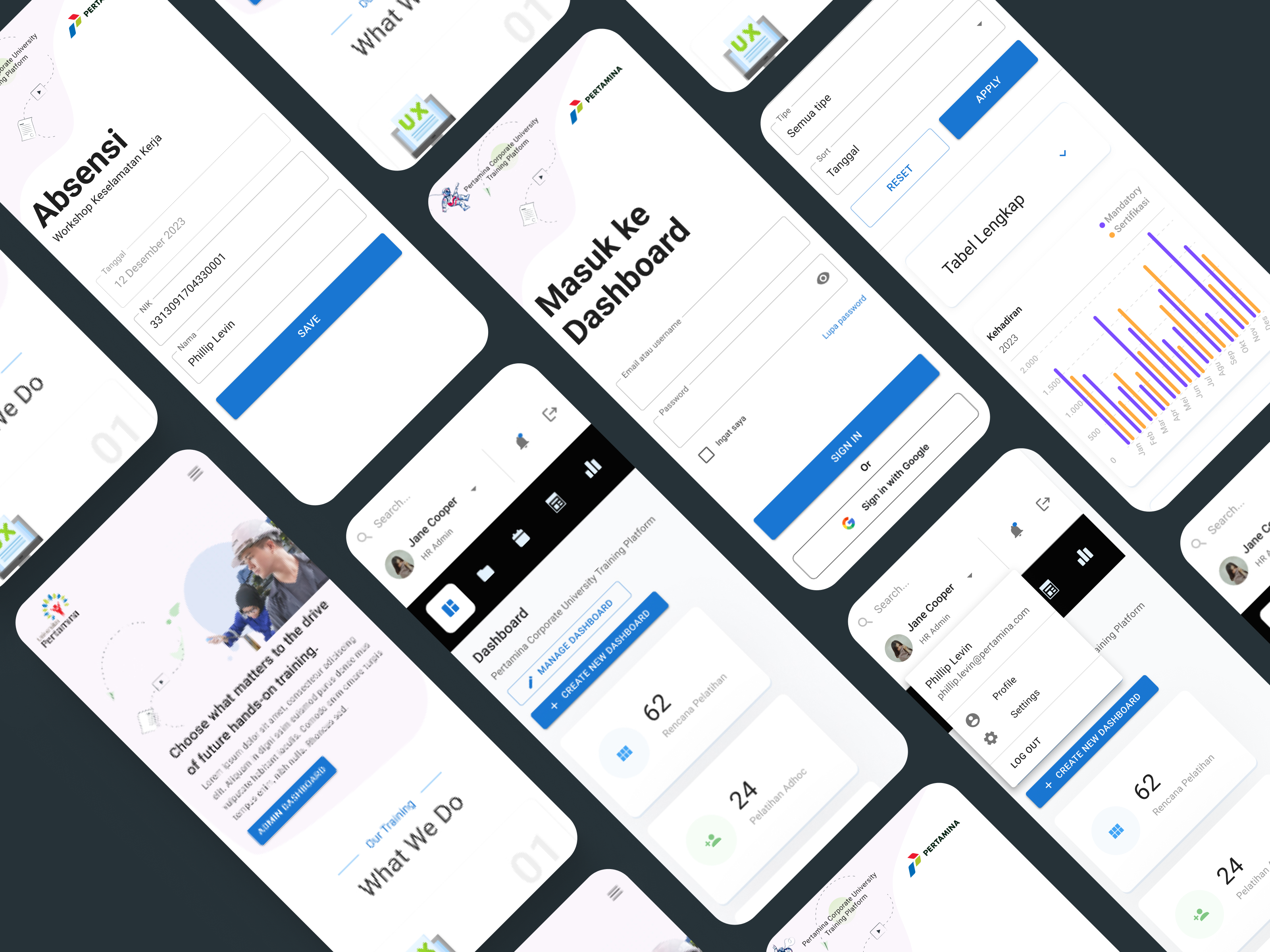 Training Dashboard dashboard design mobile mobile web training ui ui design ux website