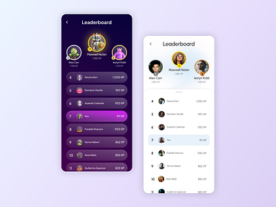 Leaderboard app appdesign design game leaderboard mobile modern product productdesign simple ui uiux