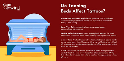 Tanning beds and Tattoos
