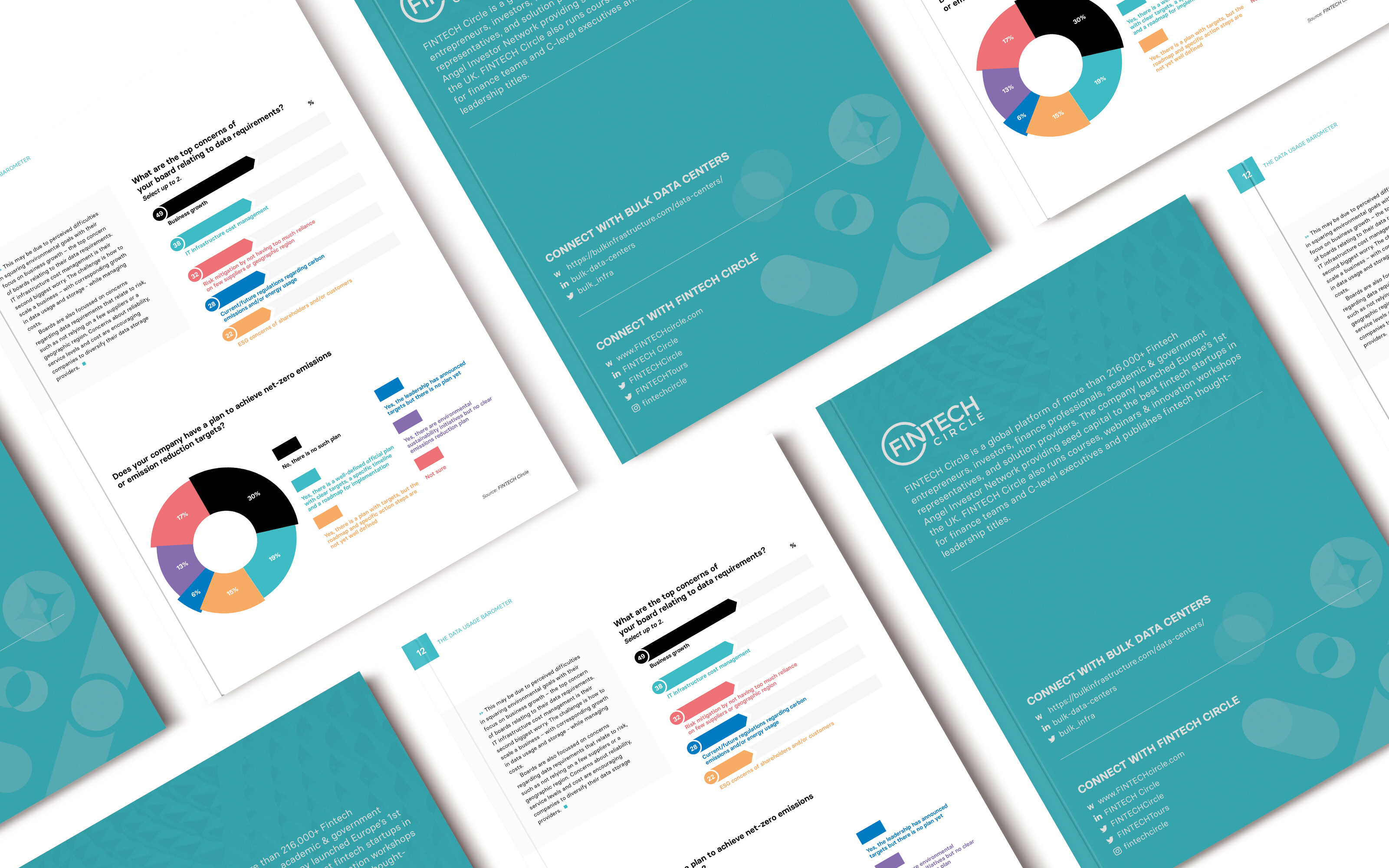 Example of Print Design