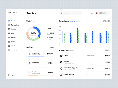 Analytics fintech dashboard 1 analytics blockchain dashboard dashboardlayout dashboardux data datascience design fintech project social media technology ui uidesign userinterface ux web web design webanalytics webdesign