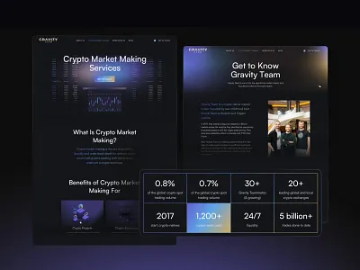Gravity Team – The crypto natives adchitects crypto crypto market fintech illustration ui ui design ux ux design