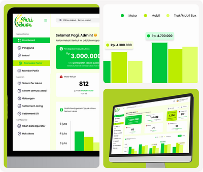 🌱Pari Jawa | A Parking Dashboard for Admins design graphic design logo ui ux