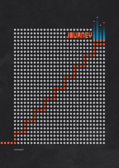 Journey_Poster graphic design poster