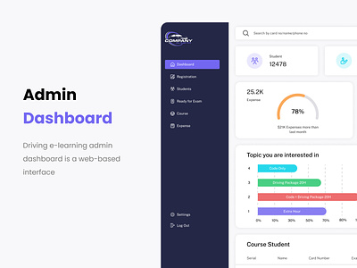 Admin Dashboard 3d branding dashboard design drving graphics learning template ui ux