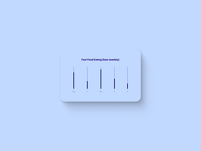 Hype 4 Academy (Day 18) bar graph daily ui dailyui design hype4academy ui