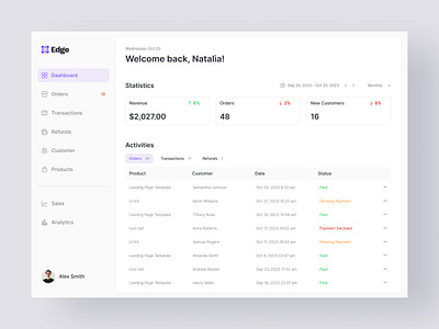 Edge Admin Dashboard - Digital Products Shop app app design dashboard ui ux web design