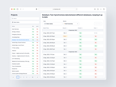 Dashboard for Testers Team dashboard dashboard ui datepicker design dropdowns figma graphic design light pagination panel radiobuttons table ui