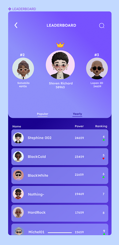 DAY 19 UI CHALLENGE LEADERBOARD animation branding challenge dailyui design graphic design illustration leaderbord logo ui ui19 uiux