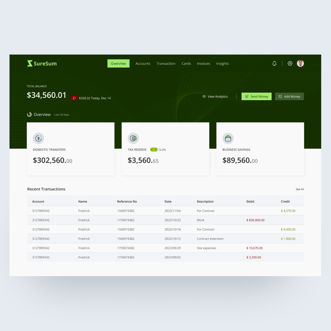 SureSum Dashboard animation app bank banking app branding dashboard design graphic design green heropage homepage inspiration landingpage logo site ui ui design uiux ux website