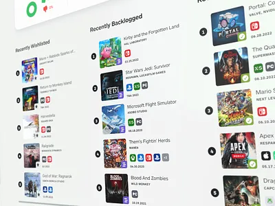 IGN Playlist — Profiles update lists profiles ui video games
