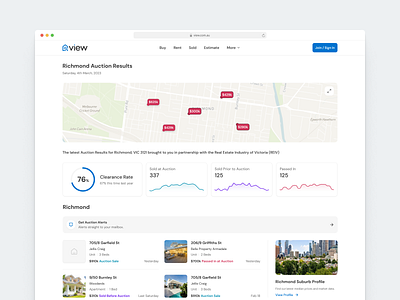 Auction Results Page auction buy charts clean graphs map property realestate rent sold ui ux