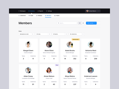 Members page - Grid view app cards desktop members minimalist tasks to do users