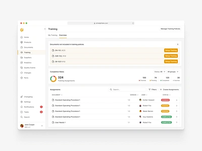 Training Overview assignment completion rate dashboard pie chart saas status training ui ux