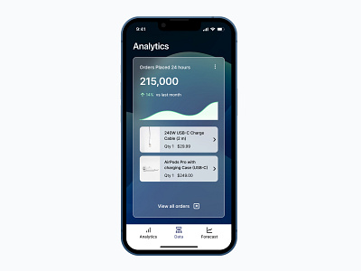 Ecommerce Analytics Card analytic analytics apple blur chart dashboard data data analytics data card ecommerce finance forecast line chart math trending trends