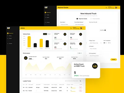 CAT - Warehouse Admin UI & Shipment UI adminui dashboard dockui logistics ui
