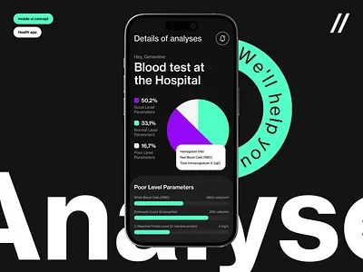 Medical Test Mobile iOS App ai android animation app app design app interaction dashboard design health healthcare ios mobile mobile app motion online pdf test track ui ux