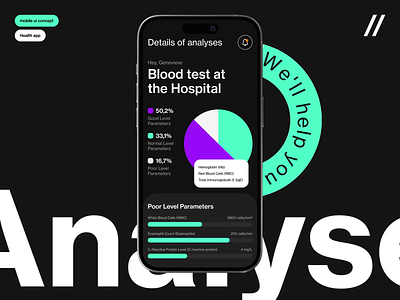 Medical Test Mobile iOS App ai android animation app app design app interaction dashboard design health healthcare ios mobile mobile app motion online pdf test track ui ux