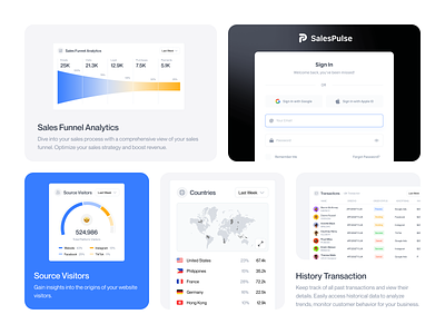 SalesPulse - Dashboard Components analytics brand guideline clean component library components dashboard dashboard components design elements guideline product product design sales sales analytics styleguide web app