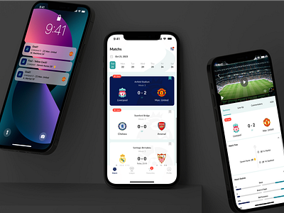FIFA LiveScore App Design by Groovy Web Opens Up a Giant Arena of Football  Content