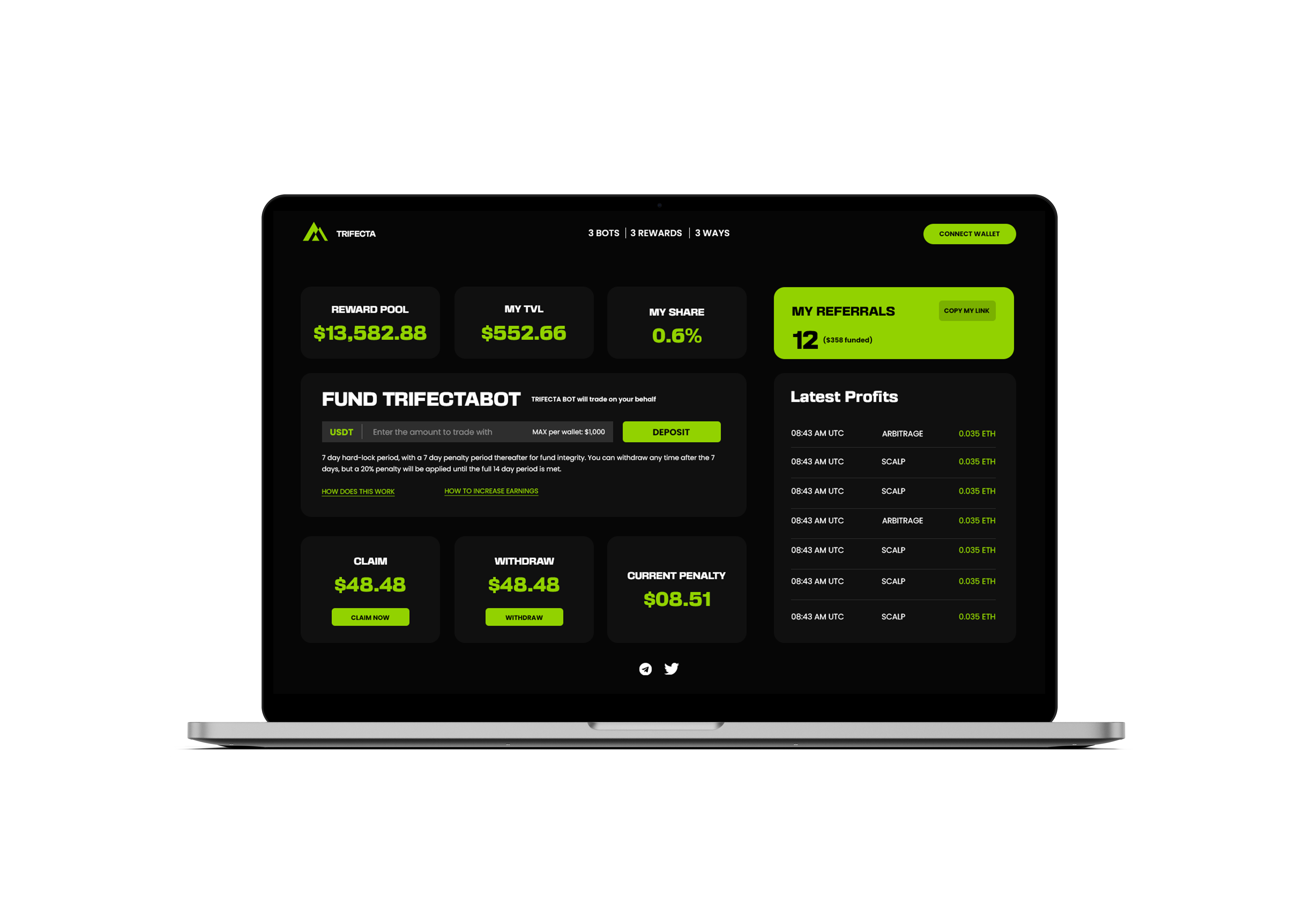 Trifecta Dashboard admin dashboard design product design ui user centered design user experienced user interface ux