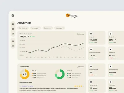 BookCourt: CRM crm dashboard ui ux website