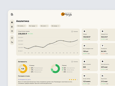 BookCourt: CRM crm dashboard ui ux website