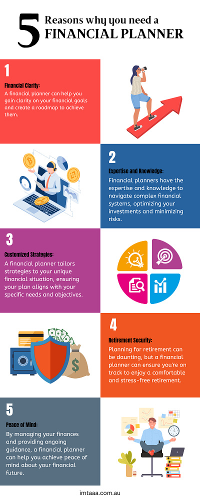 5 Reasons Why You Need A Financial Planner graphic design infographic