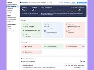 Assessment – Candidate Report – UX & Visual Improvements assessment b2b candidates hiring insights platfrom recruiter report saas talent tech test ui ux