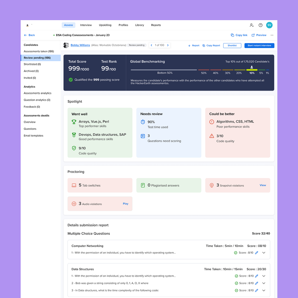 Assessment – Candidate Report – UX & Visual Improvements by ...