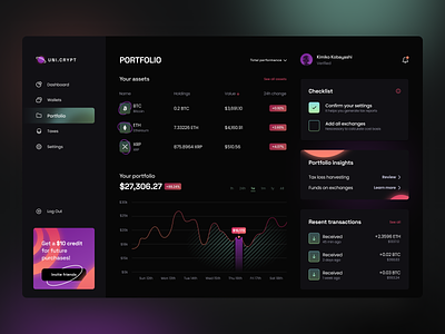 Uni.crypt - Crypto Web Dashboard arounda blockchain chart crypto dashboard dashboard design data design inspiration infographic ui ui inspiration ui map design ux ux design website