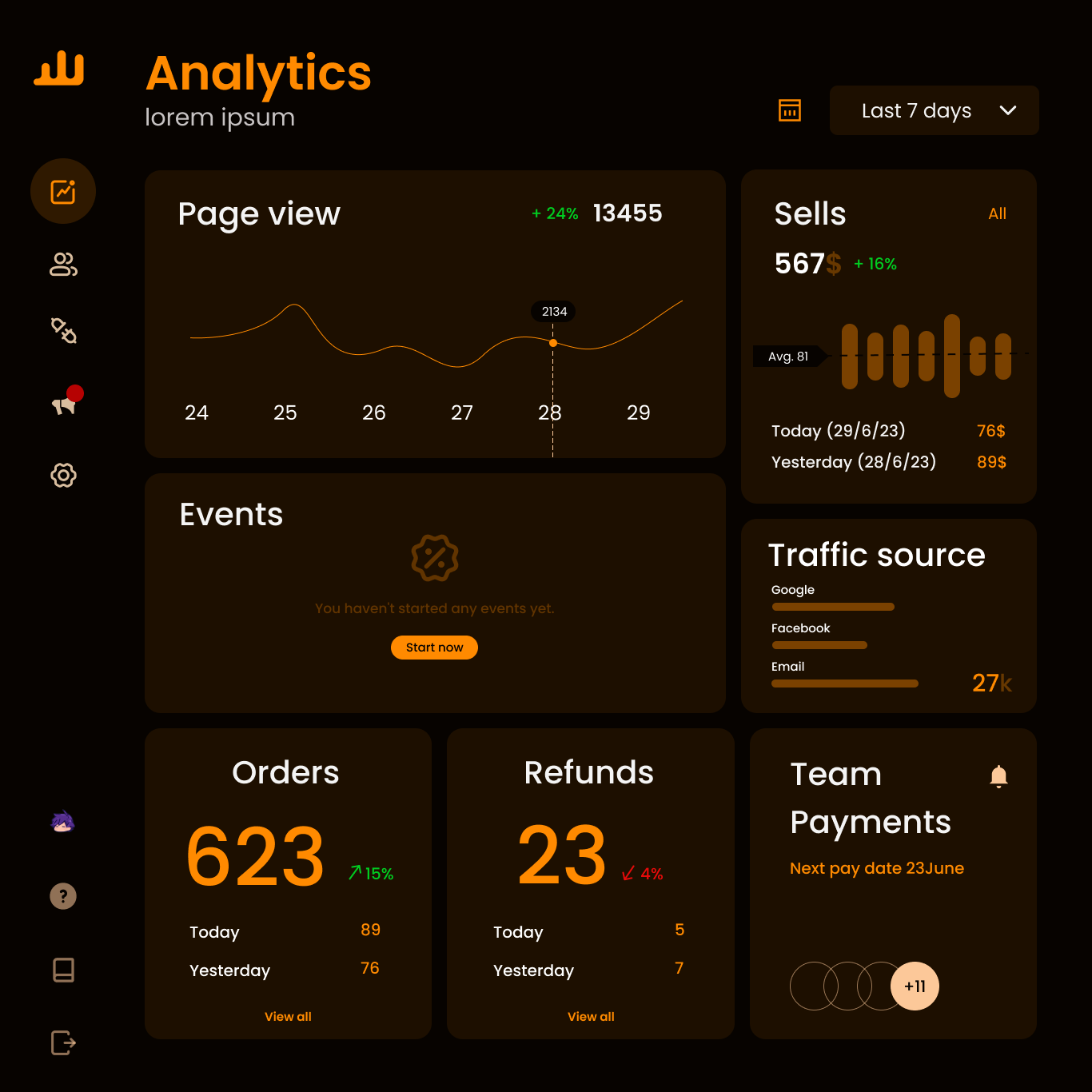 Analytics UI design ui