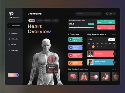 Telehealth | Health Tracker Desktop App design desktop app design healthcare healthcare ai dashboard healthcare web app medical app design minimal telehealth telehealth app design telemedicine ui uiux