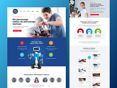 Turbokids - Website for children and young people graphic design logo ui