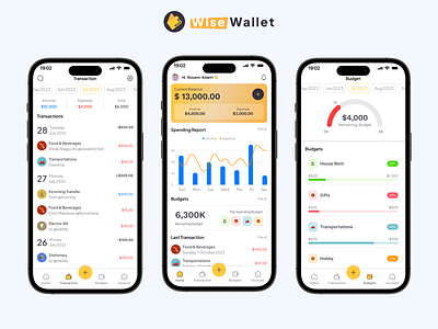 Wise Wallet: Budget Tracking App customizable budgets.