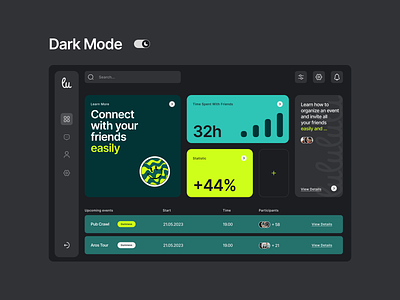 Lulu - Dashboard - Dark Mode darkmode dashboard design ui ux