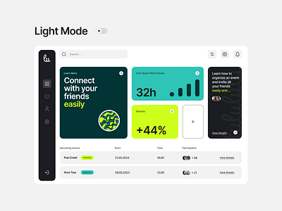 Lulu - Dashboard - Light Mode