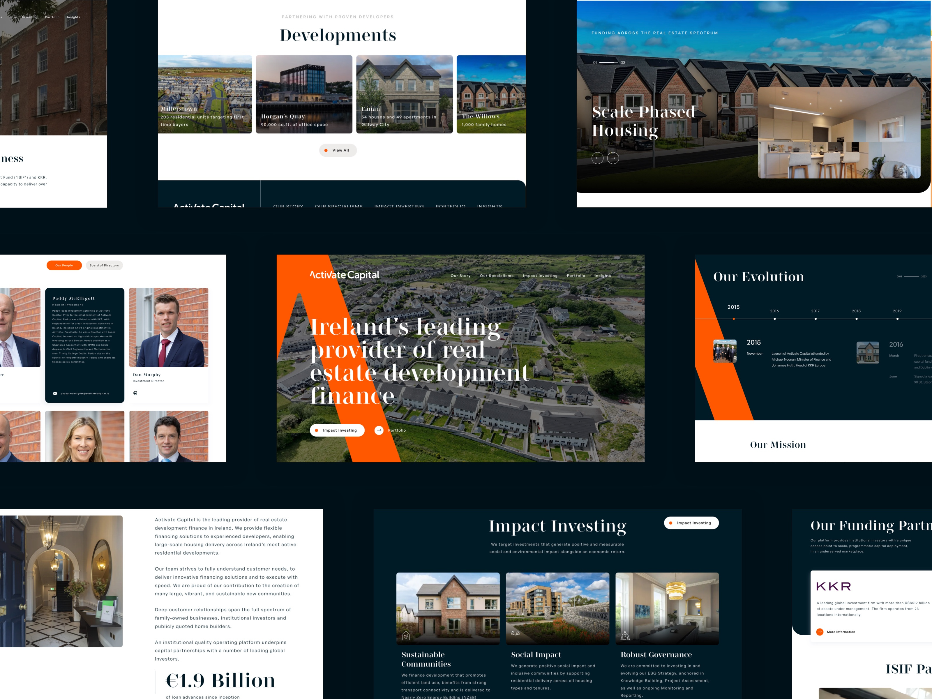Example of Activate Capital