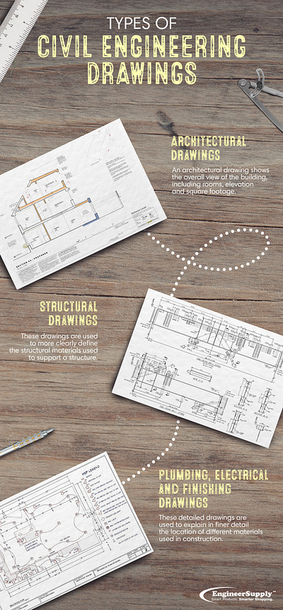 Civil Engineering Drawings design graphic design infographic