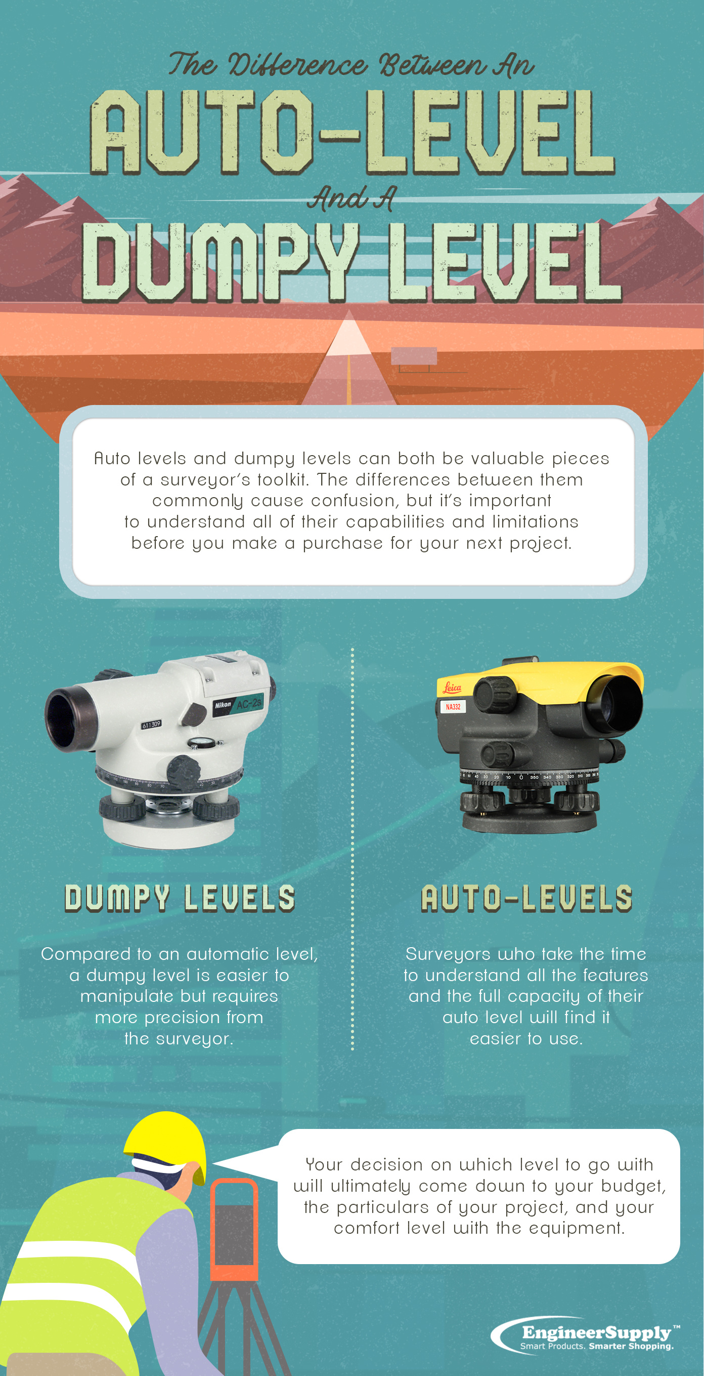 auto-level-vs-dumpy-level-by-brent-joshua-genterone-on-dribbble