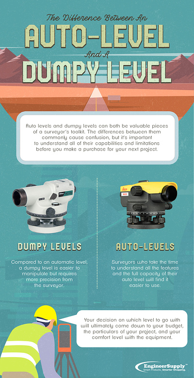 Auto-level VS Dumpy level ad design graphic graphic design infographic