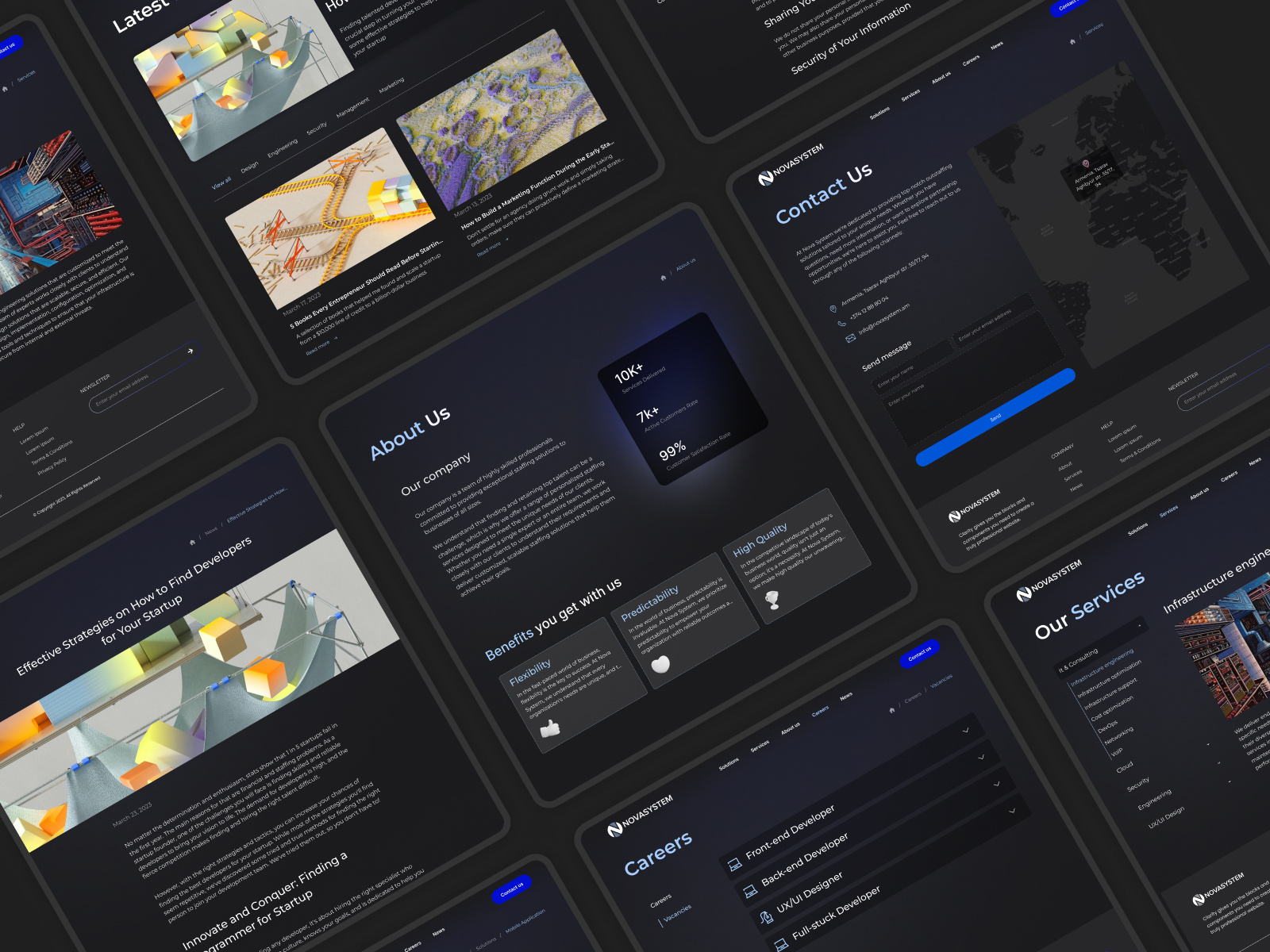 Website UX/UI Design For Outsourcing Company by Marianna on Dribbble