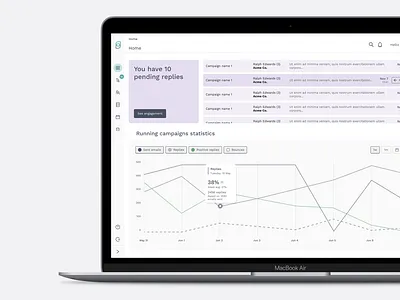 SendEngage: Enhance communication with leads and contacts app design branding dashboard design mockup moodboard ui ux