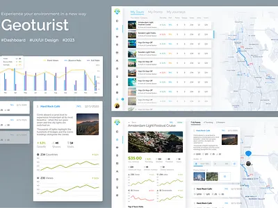 Dashboard, UX/UI Design, Geoturist 3d animation culturalstorytelling dashboard design destinationexplorer geoturist graphic design innovation interactivemaps traveltech ui user interface userexperience ux web design