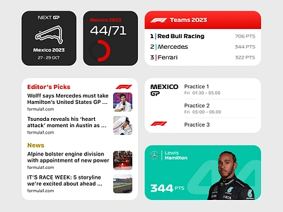 Formula 1 Widget article design f1 ferrari formula 1 indonesia ios lewis hamilton mac os mercedes mexico minimal news race racing red bull ui ui design widget