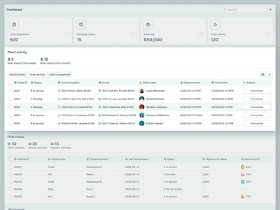 Shiptrack: Order Activity Table Component Shipment Tracking Web activity app design cargo dashboard logistics management order package product design saas saas warehouse shipment shipping table tracking uidesign uiux uxdesign warehouse web app