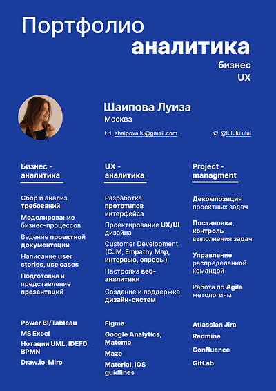 Аналитическое портфолио design ui ux